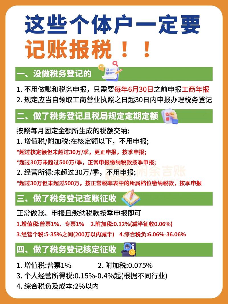 轻松搞定营业所需：代办营业执照攻略